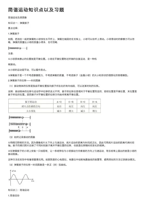 简谐运动知识点以及习题
