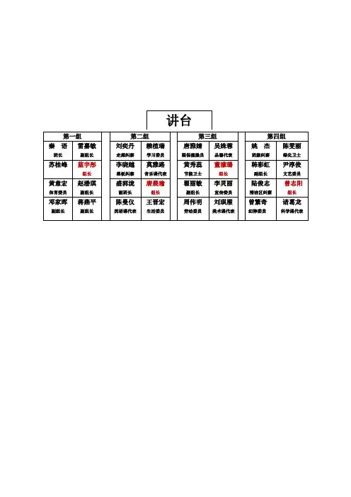 六年级(2)班花名册