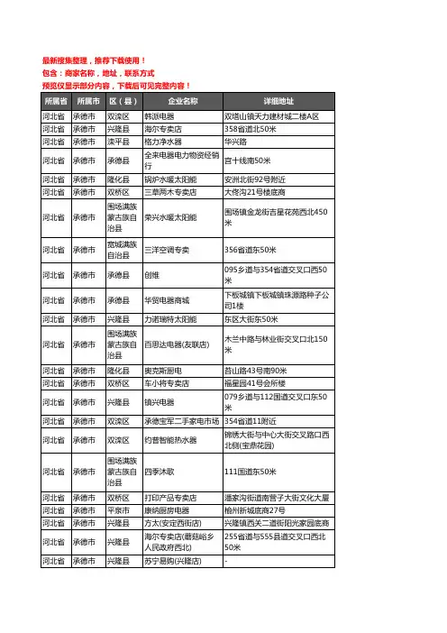 新版河北省承德市家用电器企业公司商家户名录单联系方式地址大全568家