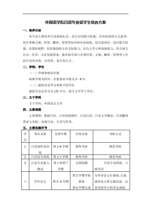 外国语学院日语专业留学生培养方案
