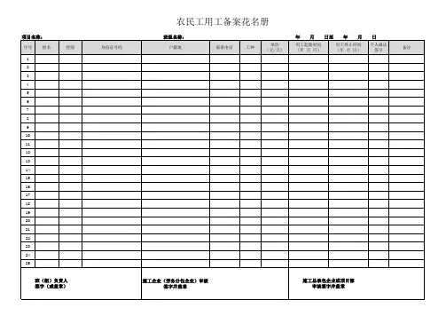 农民工用工备案花名册