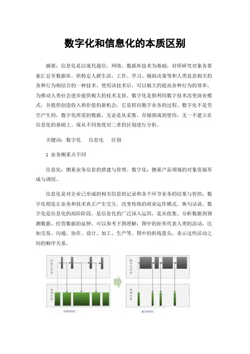 数字化和信息化的本质区别
