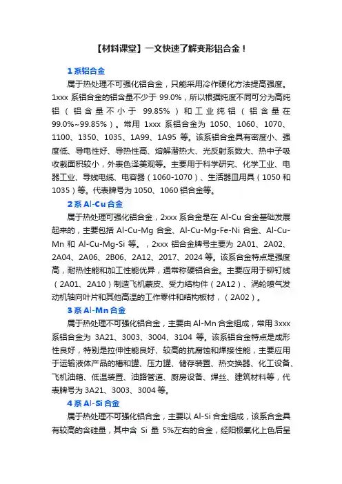 【材料课堂】一文快速了解变形铝合金！