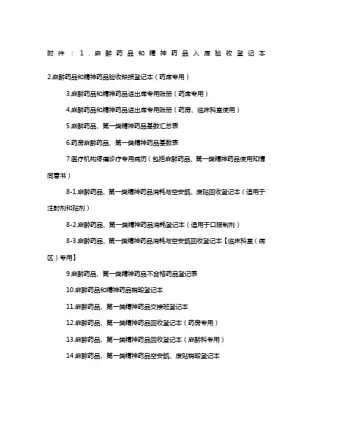 麻醉药品和精神药品入库验收登记本等表格