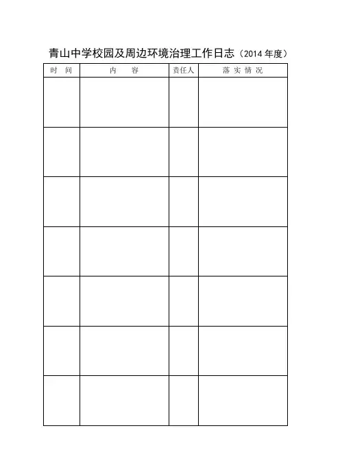 校园及周边环境治理工作日志