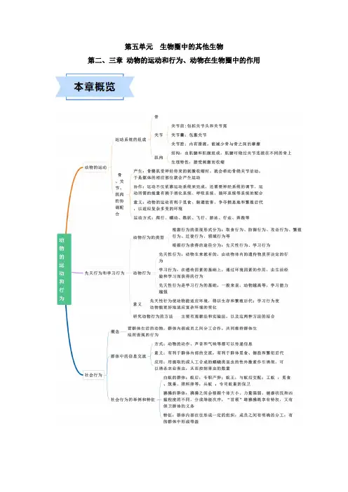 人教版八年级生物(上)第二、三章《动物的运动和行为、动物在生物圈中的作用》速记清单(解析版)