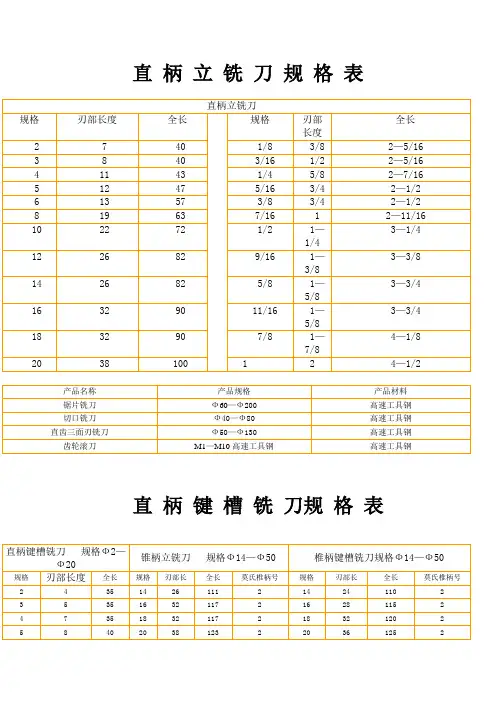 直柄立铣刀、键槽铣刀、锥柄立铣刀规格表