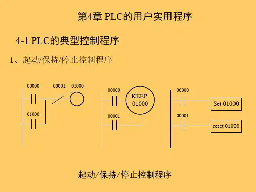 PLC典型控制程序