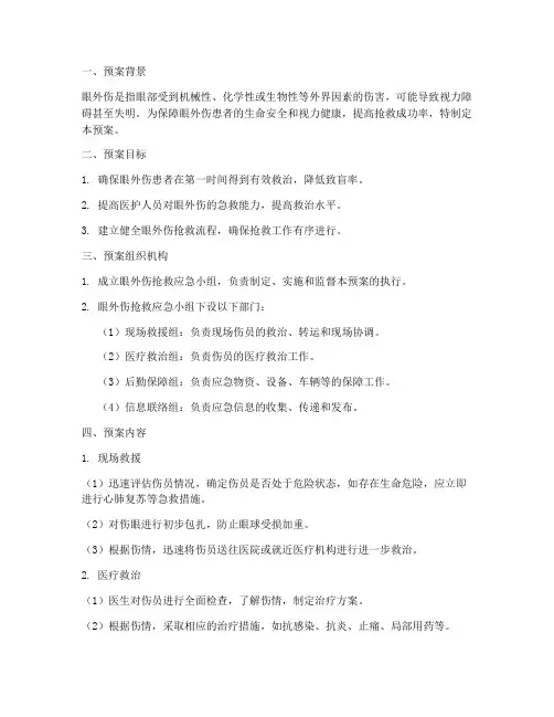 眼外伤抢救应急预案模板