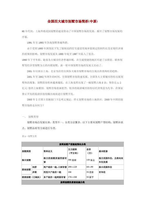 全国四大城市别墅市场简析