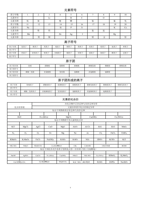 九年级化学上册：元素符号、化学式、化学方程式、计算