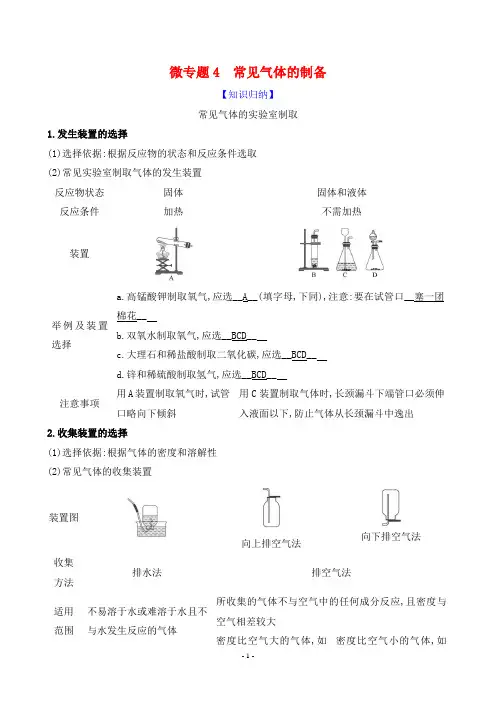 2024年人教版九年级上册化学期末复习微专题4常见气体的制备