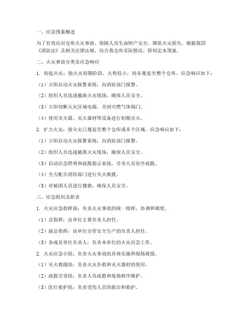 仓库火灾的应急预案