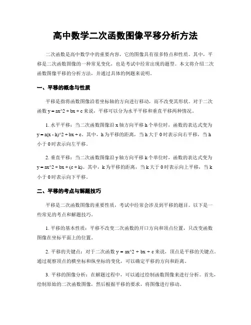 高中数学二次函数图像平移分析方法