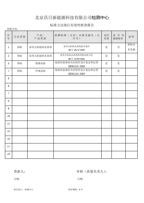 标准方法有效性核查记录表