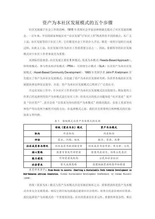 资产为本社区发展模式的五个步骤
