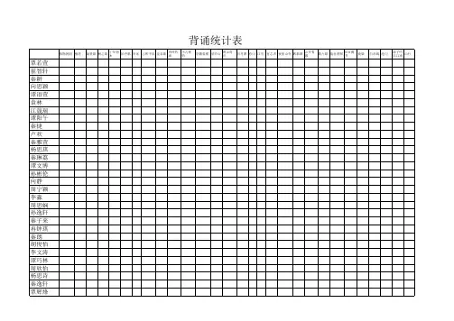 背诵统计表 -