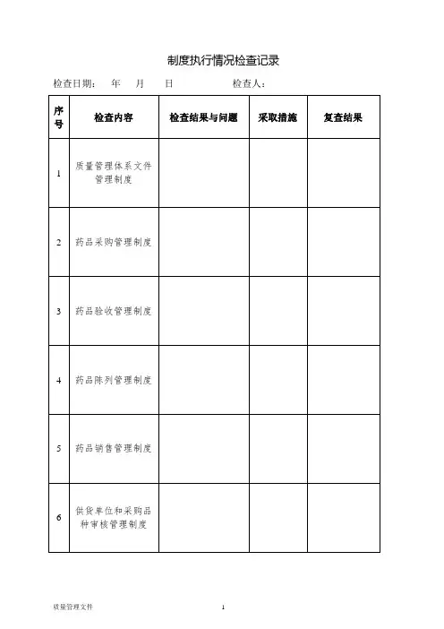 新版GSP零售药店质量管理档案表2020版