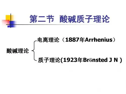 酸碱质子理论