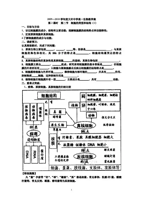 3.2细胞膜