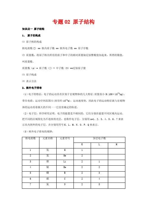 高中化学 专题02 原子结构教学案(含解析)-人教版高中全册化学教学案