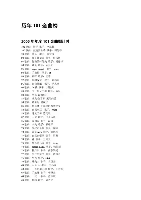 历年华语金曲榜(2005-2011年)