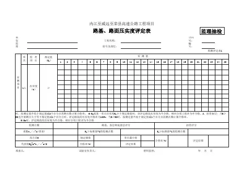 路基路面压实度评定表