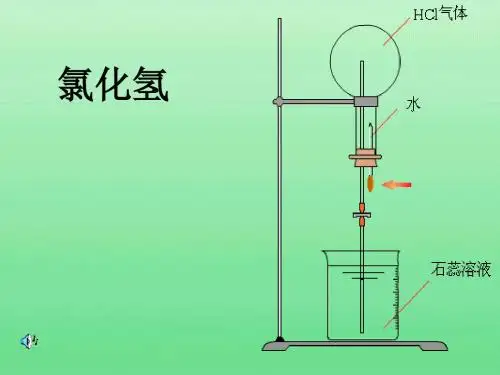 【高中化学】氯化氢PPT课件