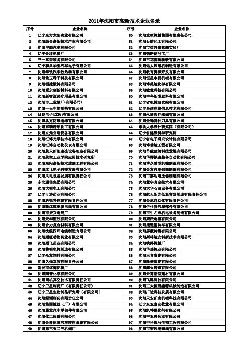 2011沈阳高新企业名录