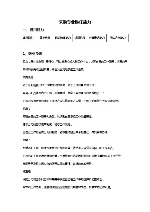 采购专业胜任能力
