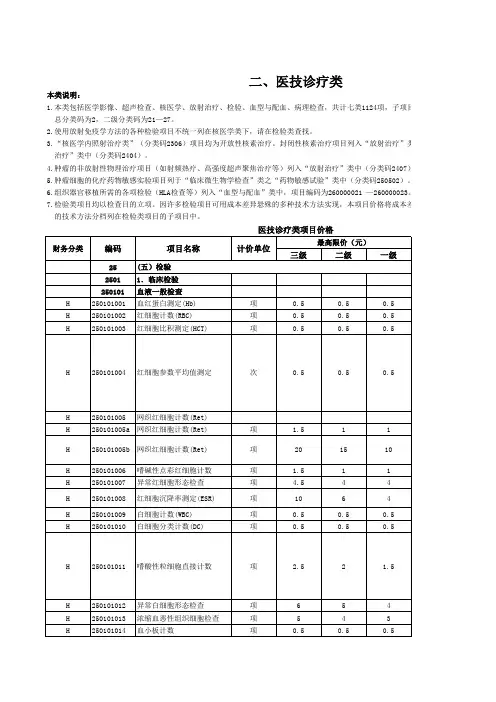 陕西省医疗服务价格2011版医技
