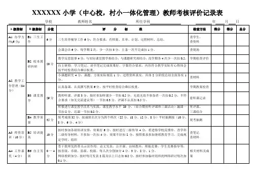 教师考评记录表