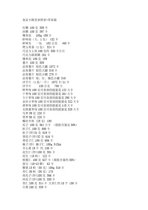 食品卡路里参照表