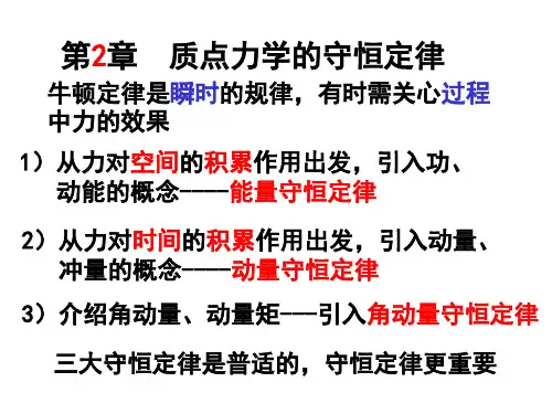 高二物理竞赛第2章质点力学的守恒定律课件