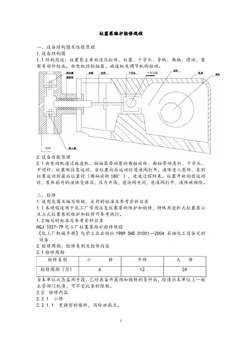 柱塞泵维护检修规程(完整).doc