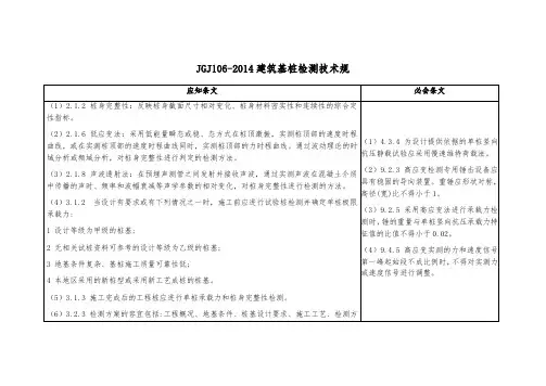 建筑基桩检测技术要求规范