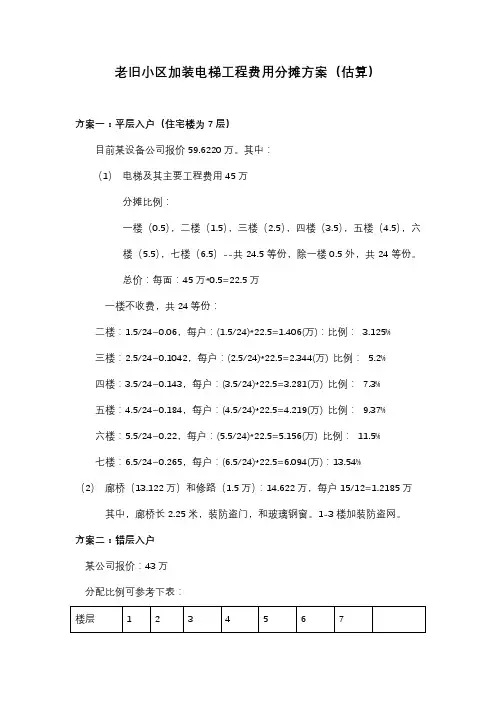 老旧小区加装电梯平层入户和错层入户工程费分摊方案