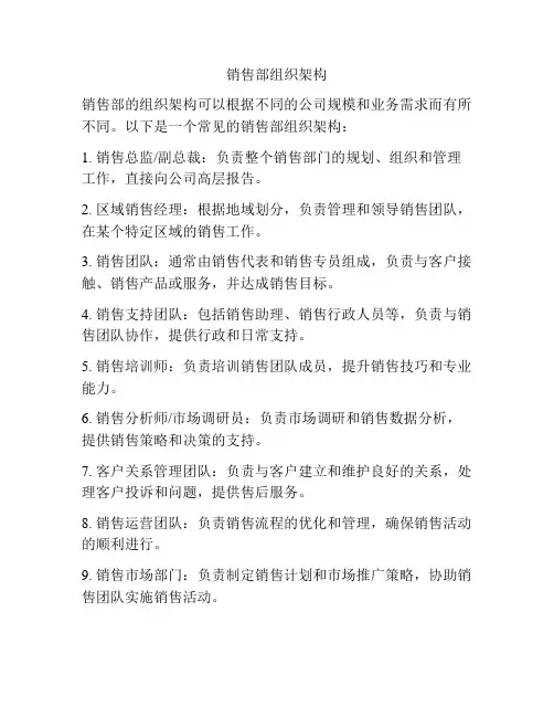 销售部组织架构