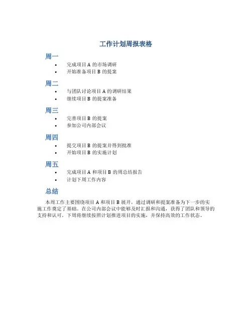 工作计划周报表格
