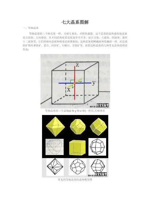 七大晶系图解