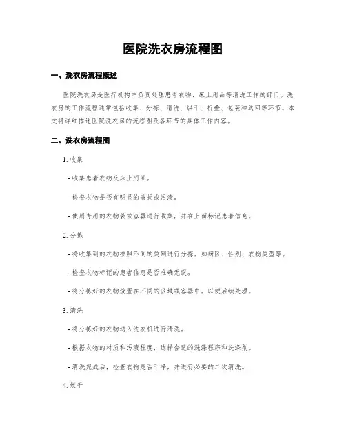 医院洗衣房流程图
