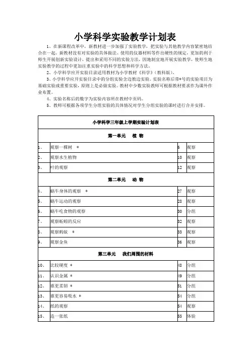 小学科学实验教学计划表