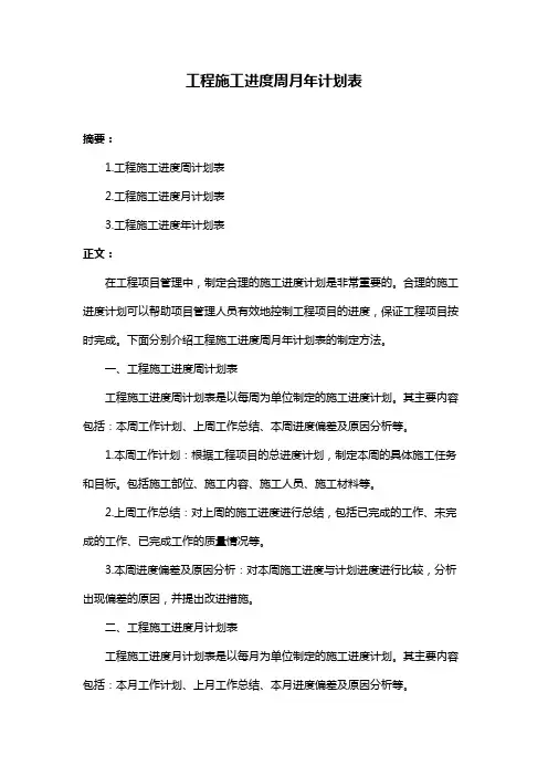 工程施工进度周月年计划表