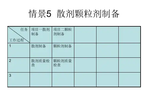 散剂颗粒剂制备