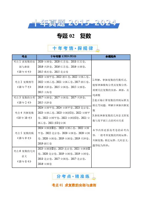 专题02 复数(学生卷)- 十年(2015-2024)高考真题数学分项汇编(全国通用)