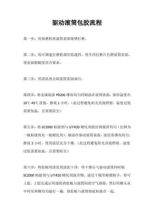 qdgt驱动滚筒包胶方法二