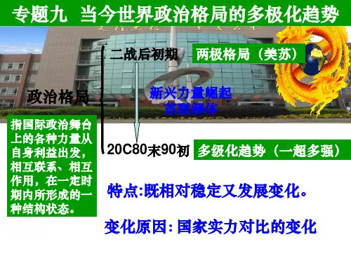 优质课历史：美苏争锋_课件(人民版必修一)