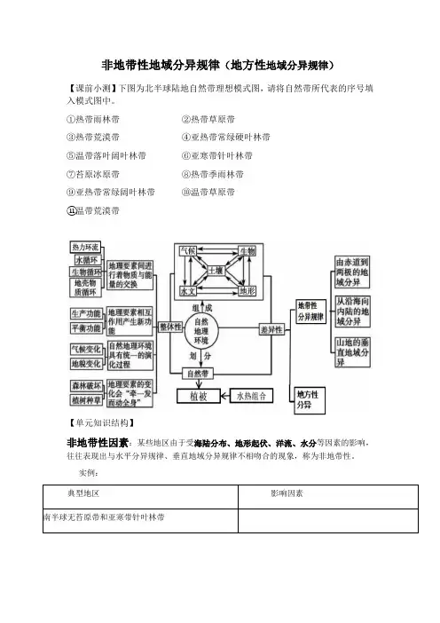 广东省高三地理一轮复习导学案非地带性地域分异规律地方性分异