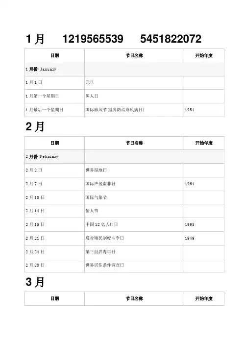 一年所有重大节日.