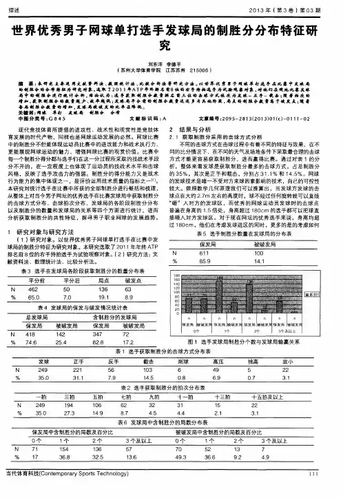 世界优秀男子网球单打选手发球局的制胜分分布特征研究